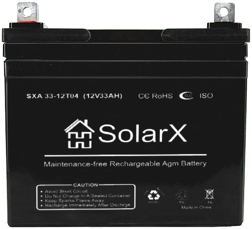 Solarx sxg 33 12t04